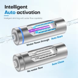 OSWNKW LED-UV Under Sink Water Purifier, UVC Water Sterilizer with Smart Flow Sensor, for RO System, Kitchen, RV & Boat