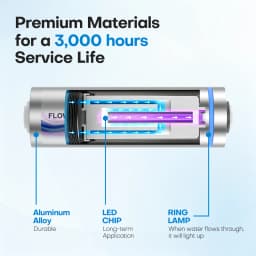 OSWNKW LED-UV Under Sink Water Purifier, UVC Water Sterilizer with Smart Flow Sensor, for RO System, Kitchen, RV & Boat