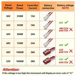 BAFANG 48V 750W BBS01 BBS02 Central Motor Controller for Mid Drive Motor with Front Lamp Connector and Gear Shift Sensor