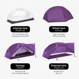 Naturehike Mongar 1 2 3 Base/UL/PRO Camping Tent Ultralight Outdoor Waterproof Hiking Tent 1 2 3 Person Backpacking Tent