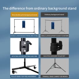 SH 2X2M / 2X3M Background Stand With 4pcs Wheels And 4pcs Fish Clips Photography Backdrop Frame Support For Photo Studio