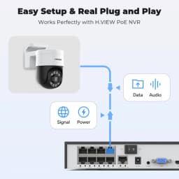 H.View Cctv Security Poe Ip Camera Ptz 5Mp 8mp 4K Dome Outdoor Audio Video Surveillance For Nvr System Xmeye