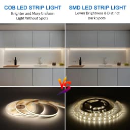 3mm 5mm COB LED Strip 12V 24V Dimmable 3000K 4000K 6000K High Density Flexible RA90 LED Strip Lights For Home Decor