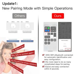 WiFi Smart Light Dimmer Module / Switch Module Smart Life Tuya APP Remote Control Work via Alexa Google Home 1/2 Way 1/2 Gang