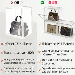 Clear Large Figure Storage Box Organizer For Figurine Acrylic Box Blind Box Makeup Toy Showcase Organizer For Handbag Figurine
