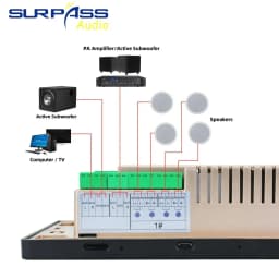 Android 5.1 System 7 Inch WiFi BT Wall Amplifier Two Zone APP Control Remote Control with Champagne Gold Back Cover Music Panel