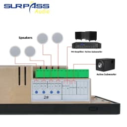 Android 5.1 System 7 Inch WiFi BT Wall Amplifier Two Zone APP Control Remote Control with Champagne Gold Back Cover Music Panel