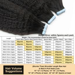 MRS HAIR Kinky Straight Tape in Extensions Tape Extensions Human Hair Cuticle Remy Yaki Tape in Hair Extensions 12-26 inch 20pcs