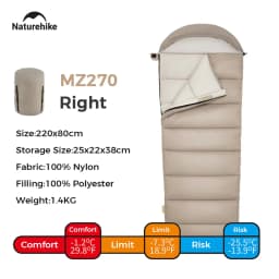 Naturehike Sleeping Bag Lightweight Waterproof Sleeping Bag Outdoor Camping Sleeping Bag Ultralight Winter Sleeping Bag
