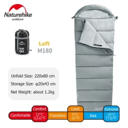 Naturehike Sleeping Bag Lightweight Waterproof Sleeping Bag Outdoor Camping Sleeping Bag Ultralight Winter Sleeping Bag