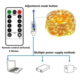 USB Led 2M/5M/10M/20M/30M String Light 8Mode Remote Control Lights Fairy Garlands Wedding Christmas Holiday Decor Lamps New Year