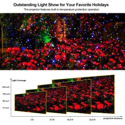 Laser Christmas Projector Light Outdoor Moving RGB Christmas Projector Light 3 Color Motion Firefly Light Show for Holiday Decor
