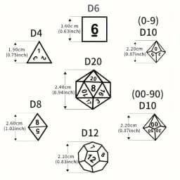 DND Dice Set -7pc Christmas Polyhedral Dice for D&D RPG MTG Role Playing Table Party Games & DM & Dice Goblin