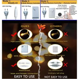 Christmas Decoration 2026 Fairy Lights Led lcicle String Lights Outdoor Curtain Garland Street Garland On The House Party 2025