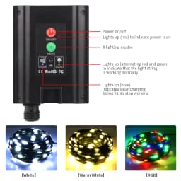 Green Environmentally Materials Outdoor LED Solar Lawn Lamp 10/20/50/100m Fairy Garden Lights For Squares Parks Christmas Decor