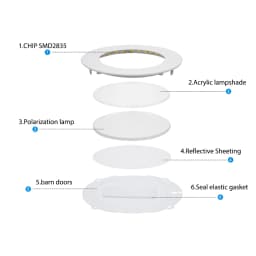 Ultrathin LED Panel Light Ceiling Lamp Circular Recessed Downlight Round 3W 6W 9W 12W 15W 18W Spot Plafond Ledpaneel 110V 220V
