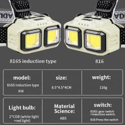 COB LED Powerful Headlamp USB Rechargeable Head Torch 18650 Battery Waterproof Headlight Outdoor Camping Fishing Search Lantern