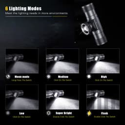 Newest LED Headlamp High Power Headlight 18650 Rechargeable USB Type-C Torch Camping Hunting Flashlight Lamp