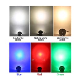 10pcs Mini LED Downlights Dimmable 1W 3W 100V-240V Jewelry Display Ceiling Decorations Recessed Cabinet DC12V Spot Lamp