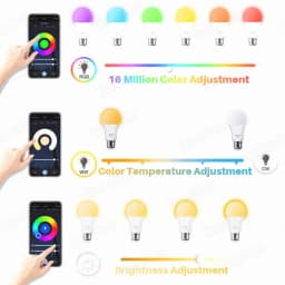 Tuya E27 Zigbee Lamp Bluetooth WiFi Smart LED Lamp RGB+CW+WW 15W Led Light Bulbs Works With Amazon Alexa Google Home Room Decor