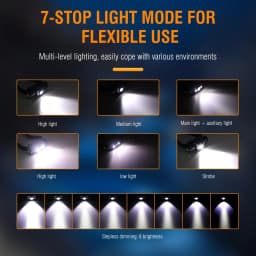 BORUiT HP300/HP500 LED Headlamp 7-Mode 1000LM Powerful Headlight Type-C Rechargeable Head Torch Camping Hunting Lantern