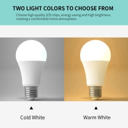 10pcs/lot E27 E14 B22 LED Bulb12-85V 20W 18W 15W 12W 9W 6W 3WLampada LED Light Bombilla Spotlight Lighting Cold/Warm White Lamp