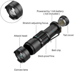 Mini Flashlights Super Bright Upgrade-LED Flashlight Waterproof Torch Zoomable Torch Tactical Flashlight Pocket Emergency Light