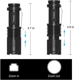 Mini Flashlights Super Bright Upgrade-LED Flashlight Waterproof Torch Zoomable Torch Tactical Flashlight Pocket Emergency Light