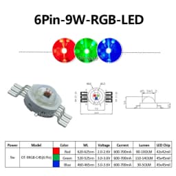 RGB RGBW RGBWW RGBWY RGBWYV LED COB Chip 3W 4W 5W 6W 8W 9W 10W 12W 15W 18W Colorful For 3 6 9 12 15 18 W Watt Stage Light Beads
