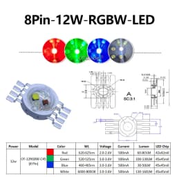 RGB RGBW RGBWW RGBWY RGBWYV LED COB Chip 3W 4W 5W 6W 8W 9W 10W 12W 15W 18W Colorful For 3 6 9 12 15 18 W Watt Stage Light Beads