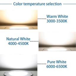 LED Light Source With 15cm Plug Wire 3W 5W 7W 9W 12W 15W 18W 24W 36W Round Light Panel  Modification Light Panel DIY Light Bulb