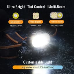 SOFIRN HS22 Headlight 2500lm Stepless Color Temperature Adjustment Ultra-Bright Headlamp 6000K Light with 2700K Warm Torch