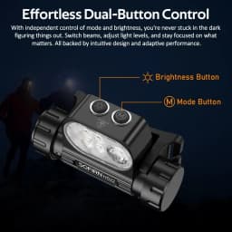 SOFIRN HS22 Headlight 2500lm Stepless Color Temperature Adjustment Ultra-Bright Headlamp 6000K Light with 2700K Warm Torch