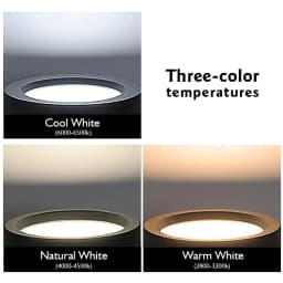 Led Downlights 220V Ceiling Spot Lamp 9W 12W 18W Down Light Surface Mounted Panel Lighting Kitchen Fixture for Room Home Decor