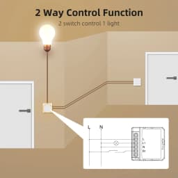 AVATTO WiFi/ZigBee 1/2 Gang Dimmer Light Switch Module,Smart Dimmer Switch Module APP Remote Control For Tuya Alexa Google Home