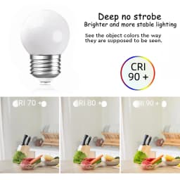 Milky White G45 Led Bulb 220V E27 1W 2W 3W Night Light Plastic Shatterproof Pendant Chandelier Outdoor Garland Decoration Lights