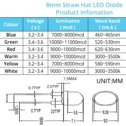 50Pcs 8mm Super Bright Diode Led Lamp Bead LED Power Bulb White Red Yellow Blue Green Emitting Light Decoration Atmosphere Neon