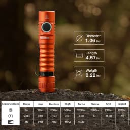 Wurkkos FC11C Led Flashlight Rechargeable High Lumen 1200 Portable Buck Circuit Torch 90 High CRI (5000K) Magnetic Lighting
