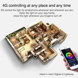 Miboxer Zigbee RGB+CCT LED Bulb Light 4W/6W/12W GU10 E27 Smart Dimmable Spotlight Lamp FUT089Z RF Remote WIFI ZB-Box2 ZB-Box3
