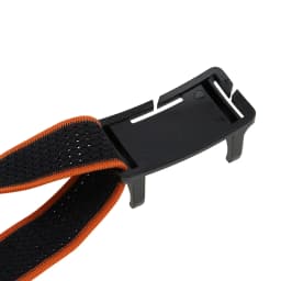 SecurityIng Portable LED Flashlights Headlight Bracket Flashlight Head Lamp Torch Holder/ Headlamp Strip Torches Accessories