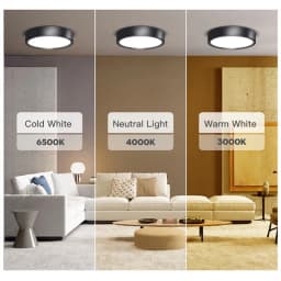 LED Spot Downlight Led Ceiling Light 10/15/25W Surface Mounted Downlights Thin Foldable Spotlight for Living Room Spots Ceiling