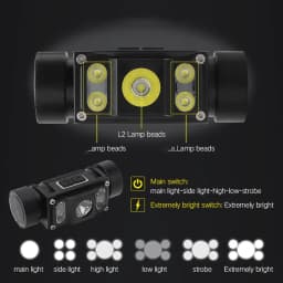 BORUiT B50 1200LM LED Headlamp Powerful TYPE-C Rechargeable 21700 Battery Headlight Waterproof Fishing Camping Head Torch