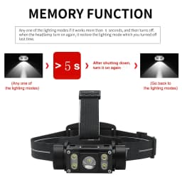 BORUiT B50 1200LM LED Headlamp Powerful TYPE-C Rechargeable 21700 Battery Headlight Waterproof Fishing Camping Head Torch