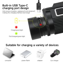 BORUiT B50 1200LM LED Headlamp Powerful TYPE-C Rechargeable 21700 Battery Headlight Waterproof Fishing Camping Head Torch