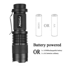 Zoom Mini LED High Bright Palm Size Small Flashlight Aluminum Portable Clip Backpack Pocket Torch Outdoor Hiking Travel Camping