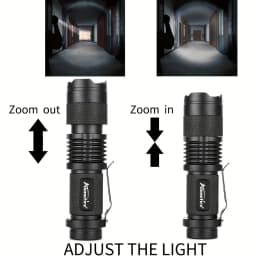 Zoom Mini LED High Bright Palm Size Small Flashlight Aluminum Portable Clip Backpack Pocket Torch Outdoor Hiking Travel Camping