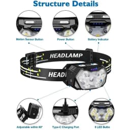 9 Led 2000LM Headlamp USB Rechageable Motion Sensor Headlight Portable Fishing Camping Outdoor Head Lamp Work Flashlight