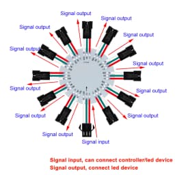 WS2812 WS2811 SK6812 11/12/13 Channels Firework Light Module Individually Addressable 3PIN Round Panel For Home Party Decor