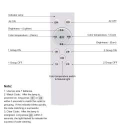 AC220V Intelligent Remote Control LED Driver Lamp Smart Pro App 230mA Constant Current Power Supply 185-265V For Chandelier