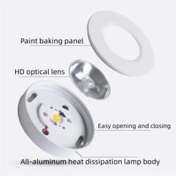 2026 New Ultra Thin Surface Mounted LED Dowlights 7W9W12W15W18W20W COB Mini Ceiling Lamps AC90-260V Spotlights Indoor Lighting